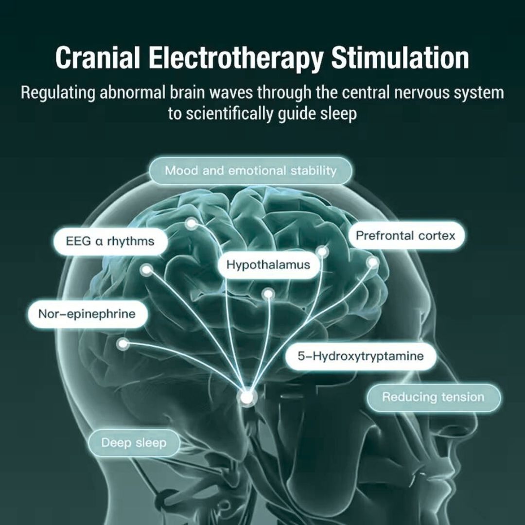 Stellory CalmTherapy® - Calm Down & Sleep Easier