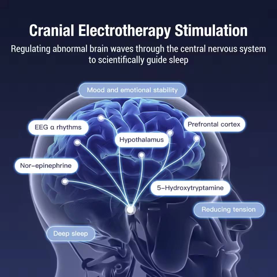 Stellory CalmTherapy® - Anxiety & Insomnia Relief