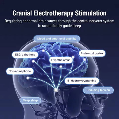 Stellory CalmTherapy® - Anxiety & Insomnia Relief