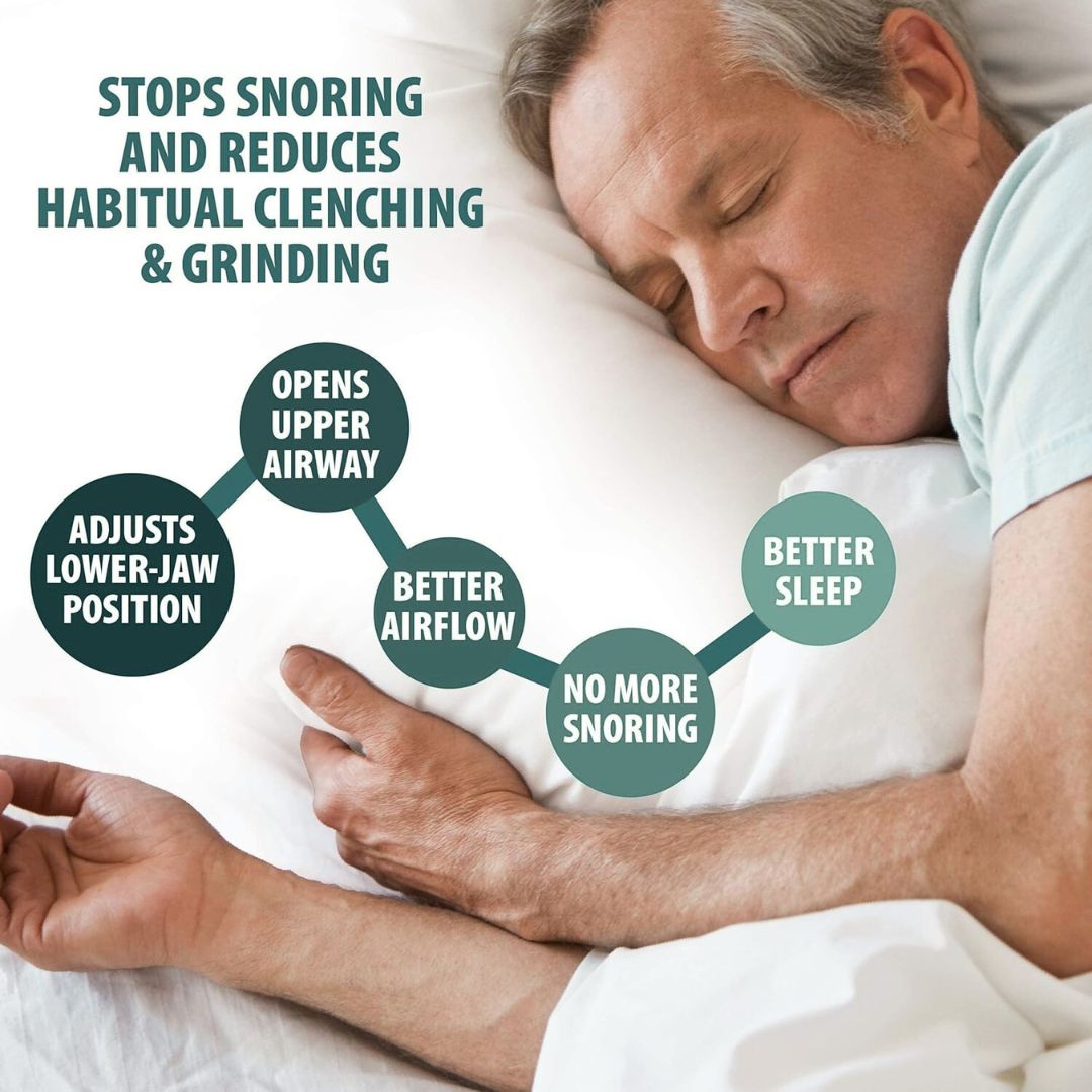 Stellory® Adjustable Anti-Snore Mouthpiece